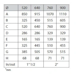 Filtre PPG Montage Latéral 760 -Plage Équipement Magasin filtre ppg montage lateral 760 1