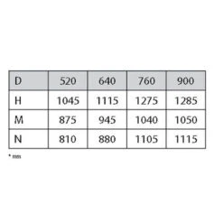 Filtre PPG Montage Top 900 -Plage Équipement Magasin filtre ppg montage top 900 2