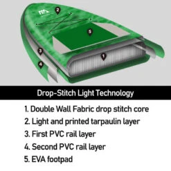 Pack Paddle Gonflable Aqua Marina Breeze 9.10 2022 -Plage Équipement Magasin pack paddle gonflable aqua marina breeze 910 2022 2