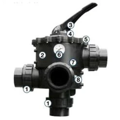 PPG Filtre Deluxe 36” -Plage Équipement Magasin ppg filtre deluxe 36 6