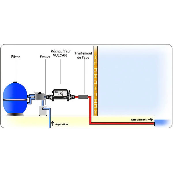 Vulcan Réchauffeur Electrique 6kw Mono Digital 5 Vulcan Réchauffeur Electrique 6kw Mono Digital – Image 3