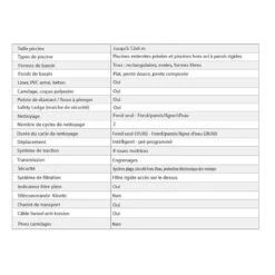 Robot De Piscine Zodiac Vortex 4wd Ov5300 Swivel -Plage Équipement Magasin robot de piscine zodiac vortex 4wd ov5300 swivel 2