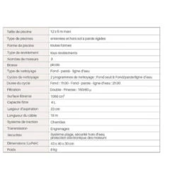 Robot Piscine Cnx 30 Iq Wifi Zodiac -Plage Équipement Magasin robot piscine cnx 30 iq wifi zodiac 2