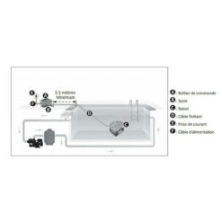 Robot Piscine Cnx 30 Iq Wifi Zodiac -Plage Équipement Magasin robot piscine cnx 30 iq wifi zodiac 3