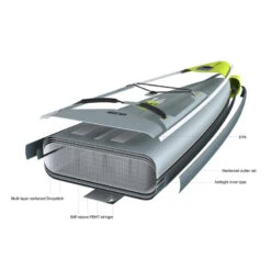 STAND UP PADDLE GONFLABLE DE COURSE | RACE CONFIRME 14 PIEDS 25 POUCES -Plage Équipement Magasin stand up paddle gonflable de course race confirme 14 pieds 25 pouces 2