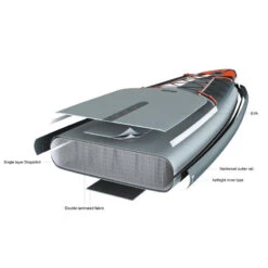 STAND UP PADDLE GONFLABLE RANDONNÉE 500 / 12'6-29" ORANGE -Plage Équipement Magasin stand up paddle gonflable randonnee 500 126 29 orange 2