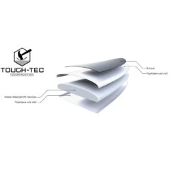 Stand Up Paddle Rigide Beach Cross (11' / 34" / 5.5") 260 L TAHE 8 Stand Up Paddle Rigide Beach Cross (11' / 34" / 5.5") 260 L TAHE -Plage Équipement Magasin stand up paddle rigide beach cross 11 34 55 260 l tahe 2